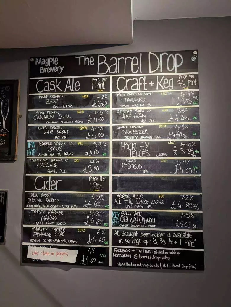 Nottingham Craft Beer Weekend - Breweries, Pubs, Pints & Kegs 4 the barrel drop nottingham