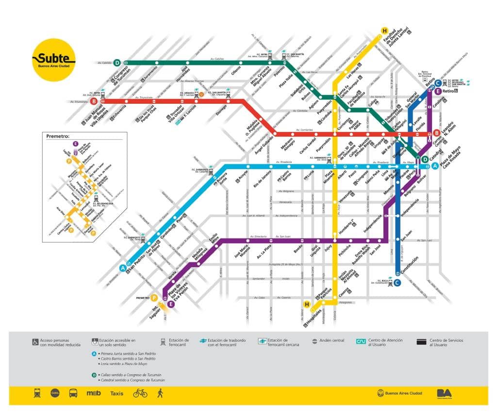 Navigating Buenos Aires Transportation Guide